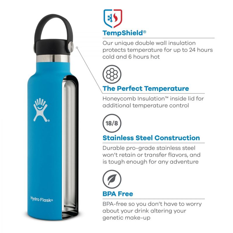 Hydro Flask 21 OZ (621ml) Std Mouth Flex Straw Cap Svart